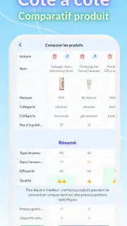 Skin Bliss: Cosmetique, Beauty screenshot 7