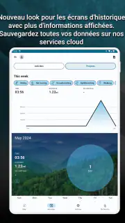 SkiPal - Piste de ski screenshot 7