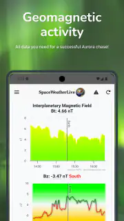 SpaceWeatherLive screenshot 1
