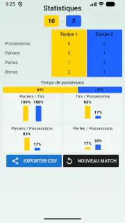 SportCoStat screenshot 3