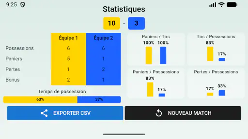 SportCoStat screenshot 7