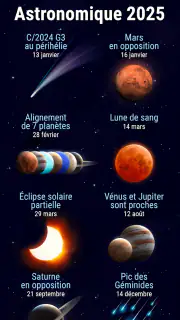 Star Walk 2 Plus：Guide du Ciel screenshot 8