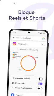 StayFree - Screen Time screenshot 2