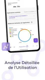 StayFree - Screen Time screenshot 4