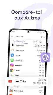 StayFree - Screen Time screenshot 5