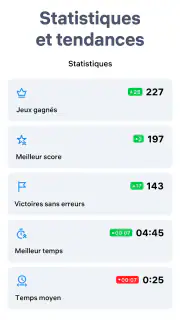Sudoku.com - Jeux de réflexion screenshot 5