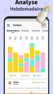 Suivi de Bébé - Allaitement screenshot 6