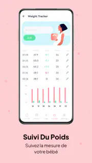 Suivi de grossesse, maternité screenshot 6