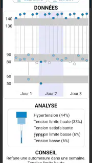 suiviHTA screenshot 7