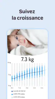 SuperMama Allaitement Maternel screenshot 6