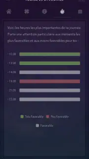 Ta Numérologie Quotidienne screenshot 6
