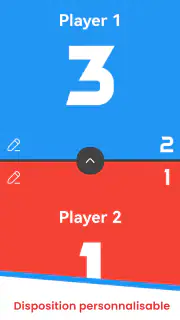 Tableau d'affichage - Scoring screenshot 2