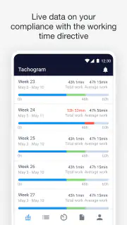 Tachogram – Tachograph App screenshot 3