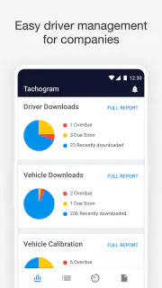 Tachogram – Tachograph App screenshot 4