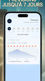 Thermomètre ambiant précis screenshot 3