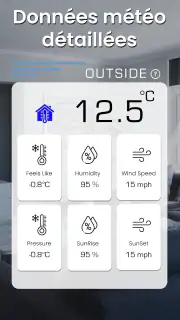 thermomètre intérieur Ambiant screenshot 6