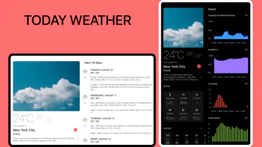 Today Weather:par Météo-France screenshot