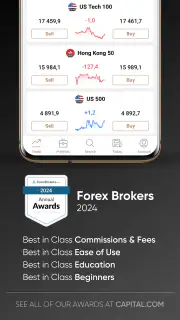 Trading, Investir Capital.com screenshot 6