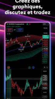 TradingView - Bourse et crypto screenshot 1
