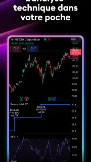 TradingView - Bourse et crypto screenshot 6
