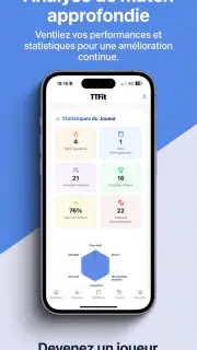 TTFit X Anders Lind screenshot 4