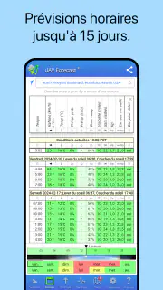 UAV Forecast pour drones screenshot 2