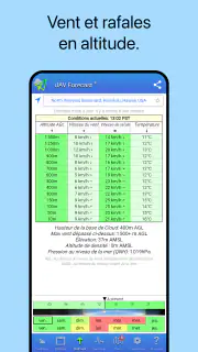 UAV Forecast pour drones screenshot 3
