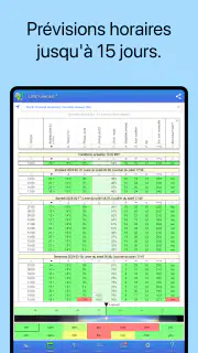 UAV Forecast pour drones screenshot 7