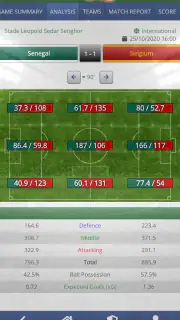 Virtuafoot Football Manager screenshot 7