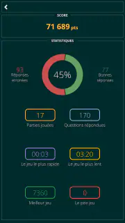 Vrai ou Faux Quiz screenshot 4