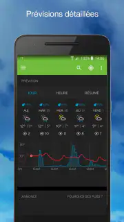 Weather Underground screenshot 2
