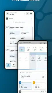 Weenat screenshot 6