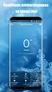 Widget de prévision météo screenshot 3
