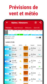 Windfinder - vent et météo screenshot 3