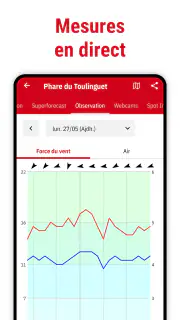 Windfinder - vent et météo screenshot 5
