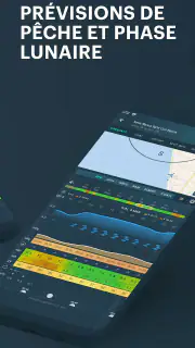 Windy.app - Prévisions de vent screenshot 5