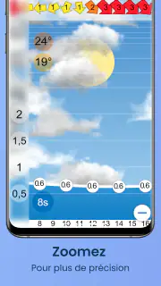 Yadusurf screenshot 3