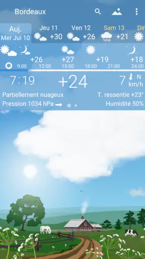 YoWindow Météo - Illimité screenshot