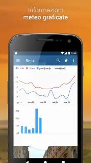 3BMeteo - Previsioni Meteo screenshot 3