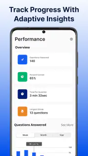 ACLS Test Mastery - Exam 2026 screenshot 6