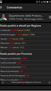 Allarme Meteo IT screenshot 8
