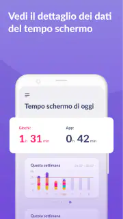 Alli360 di Kids360 screenshot 7