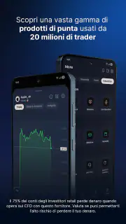 App XM: il trading sicuro screenshot 1