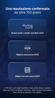 App XM: il trading sicuro screenshot 5