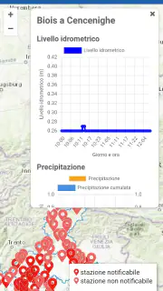 ARPAV Meteo screenshot 3