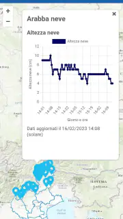 ARPAV Meteo screenshot 6
