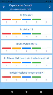 ASL Roma 6 screenshot 3