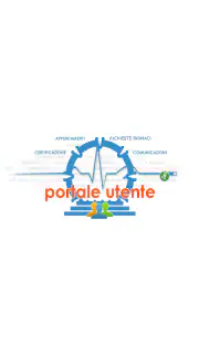 Atlasmedica - Portale paziente screenshot 1