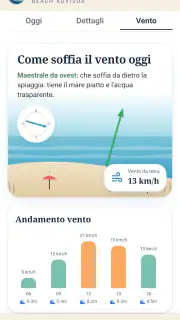 Aura Beach Advisor screenshot 5