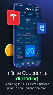AvaTrade: App di trading screenshot 4
